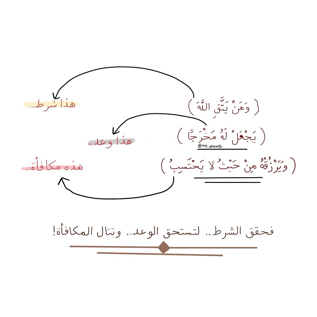 تصميم فيديو موشن