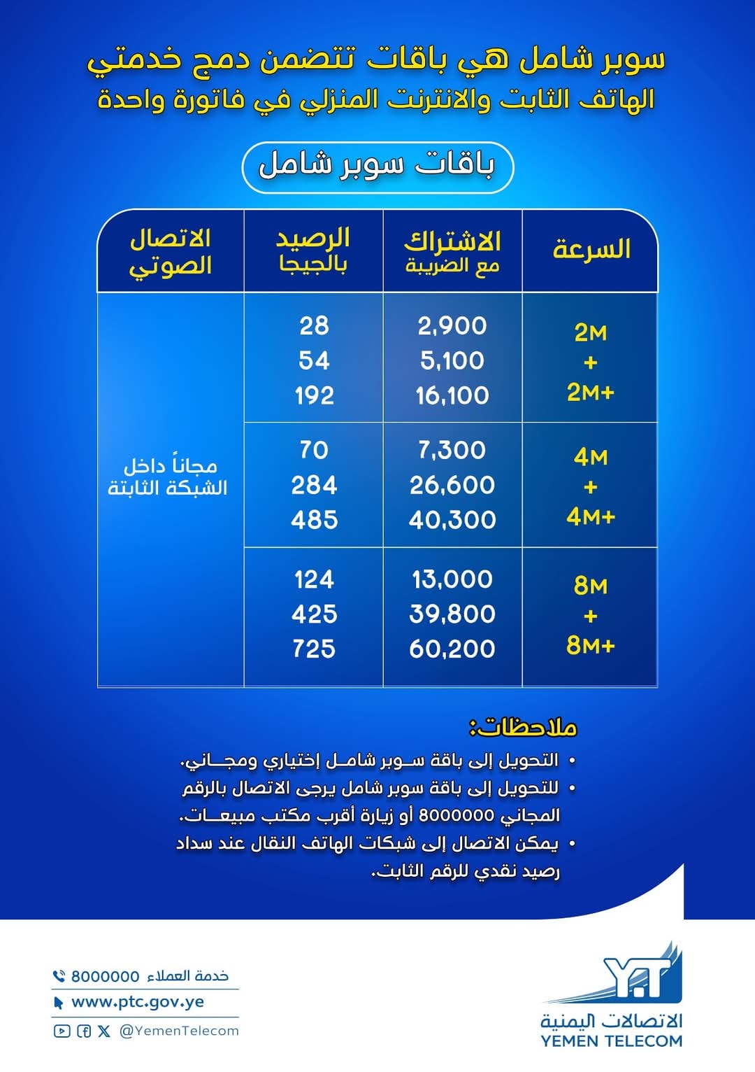 برمجة تطبيقات فلاتر